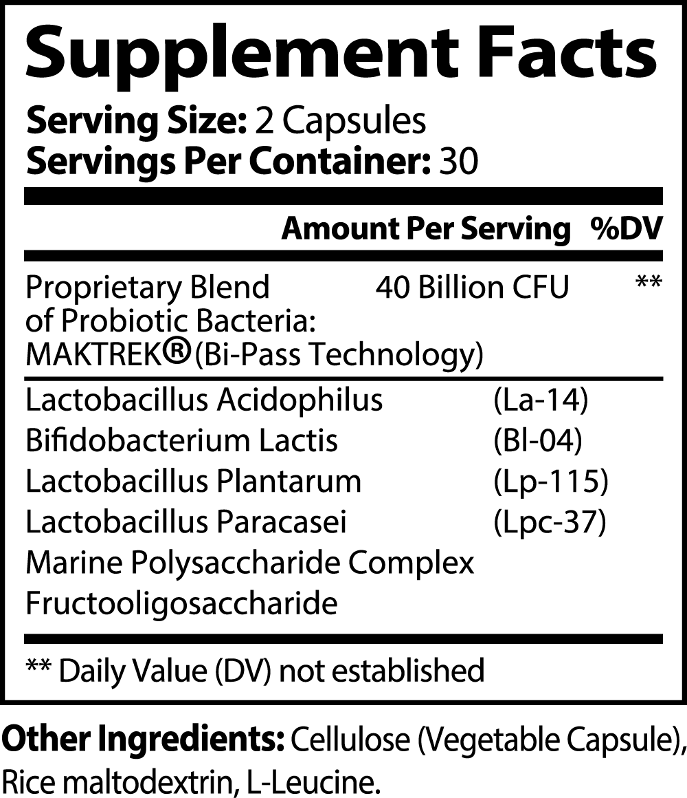 Go With Your Gut (Probitotics with Prebiotics) 40 Billion