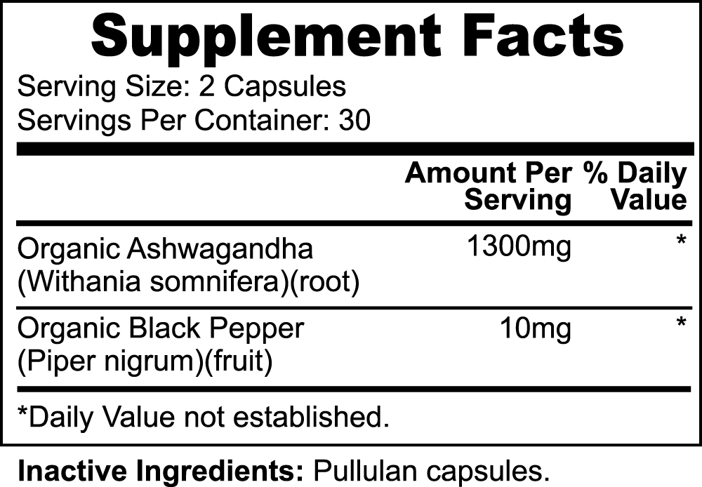 Eliminate The Jitters (Stress Slayer) Ashwagandha