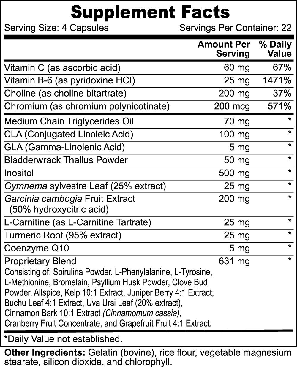 Shred That Sh!t (Super Fat Burner)